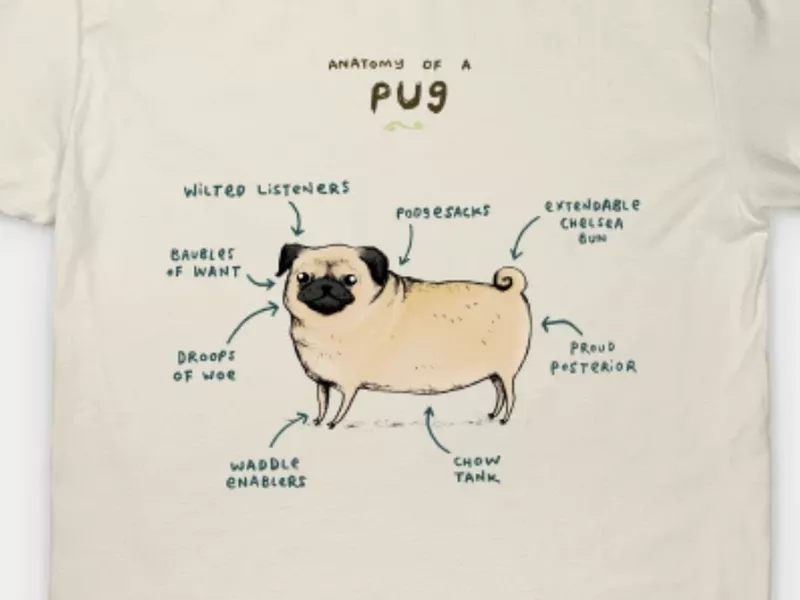 Anatomy of a Pug T-Shirt