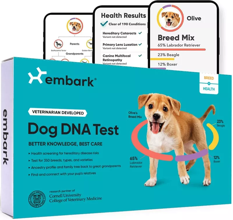 Dog DNA kit